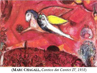 matrimonio chagall
